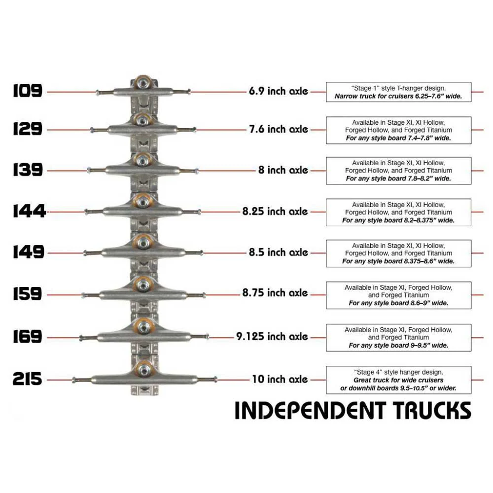 Independent 'Mid' 139 Trucks (Polished Silver) - Image 3