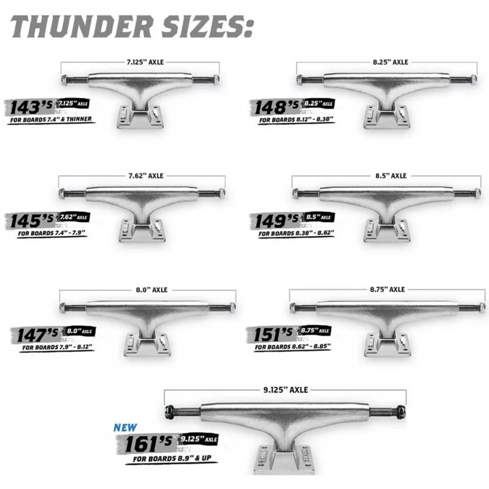 Thunder 'Lights II' 145 Hi Trucks (Polished) - Image 3